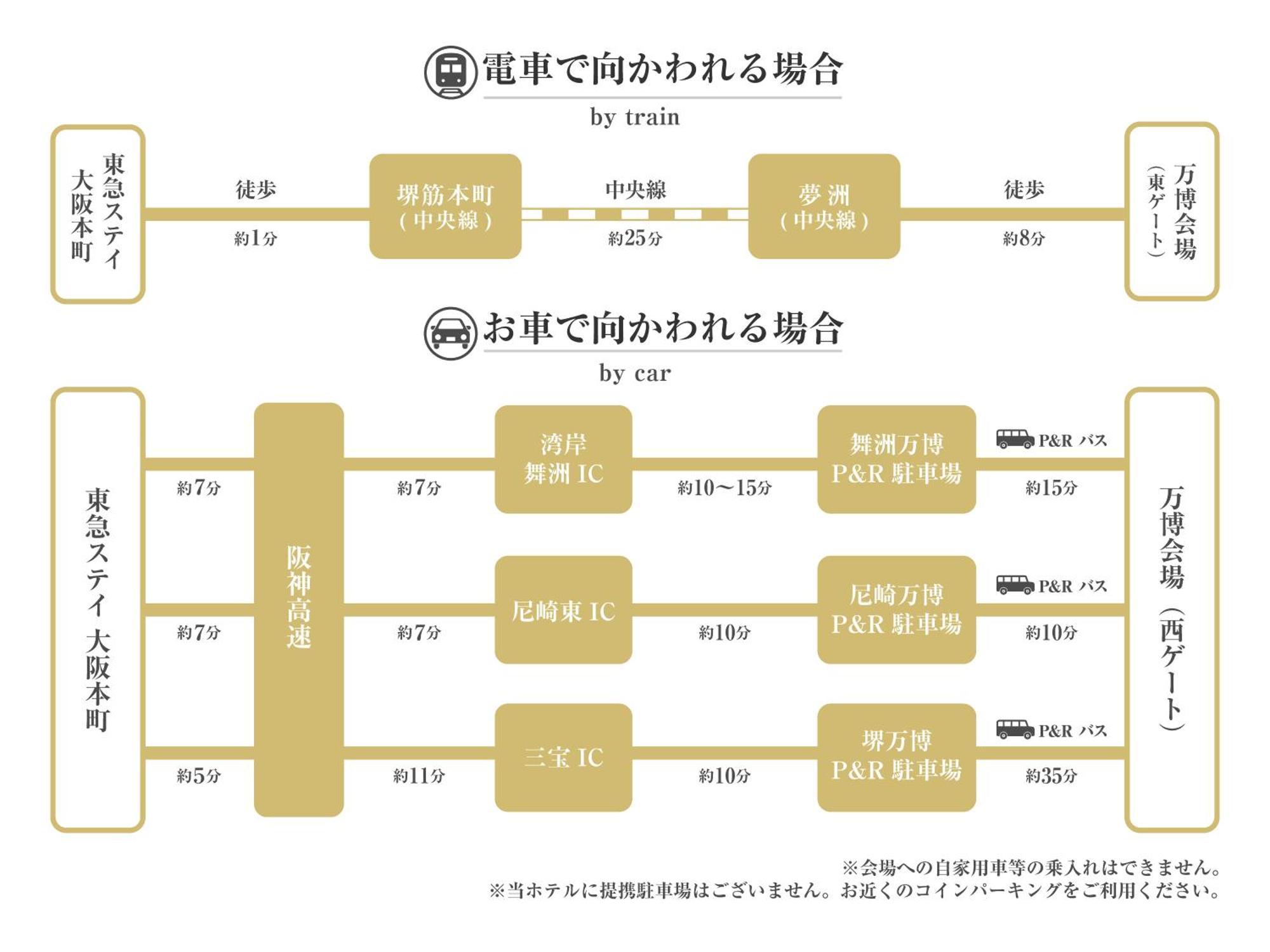 Tokyu Hommachi 酒店 4*