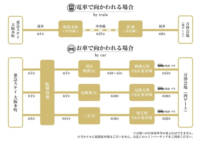 Tokyu Stay Osaka Hommachi